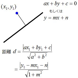 最近点|直線と直線の距離の公式と最近点